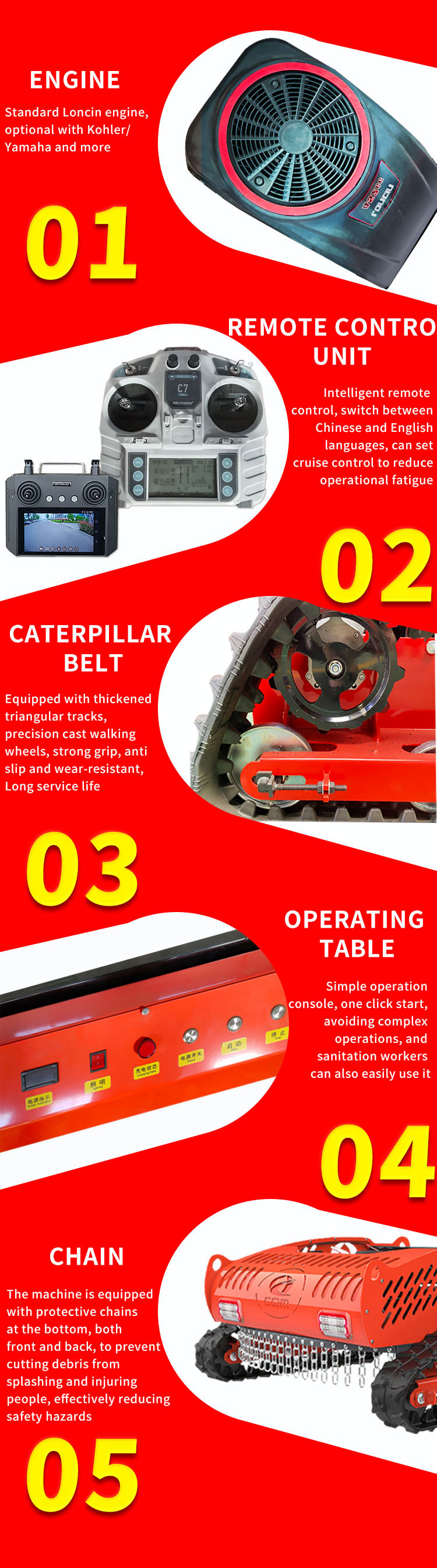 Cortador de grama com controle remoto 9.5HP55CM