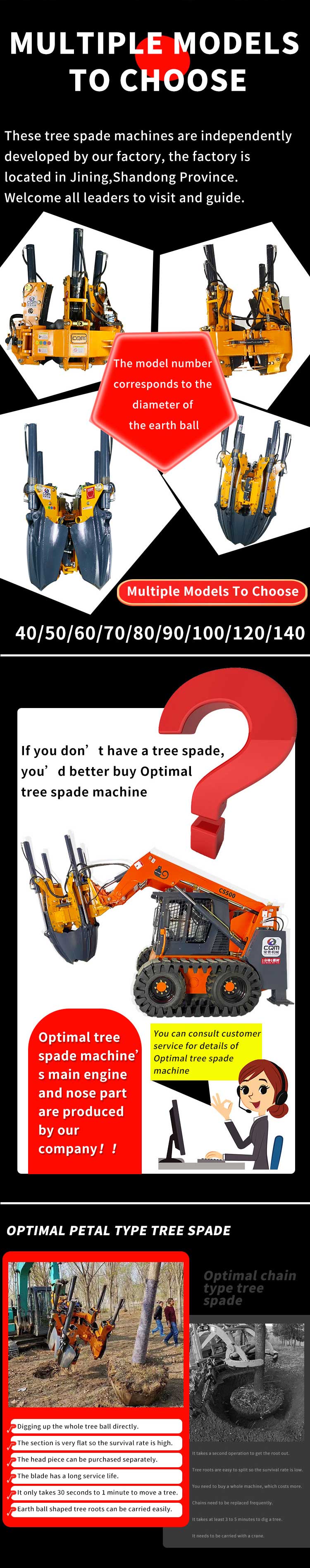 50CM Excavator Type Tree Spade 50CM Excavator Type Tree Spade