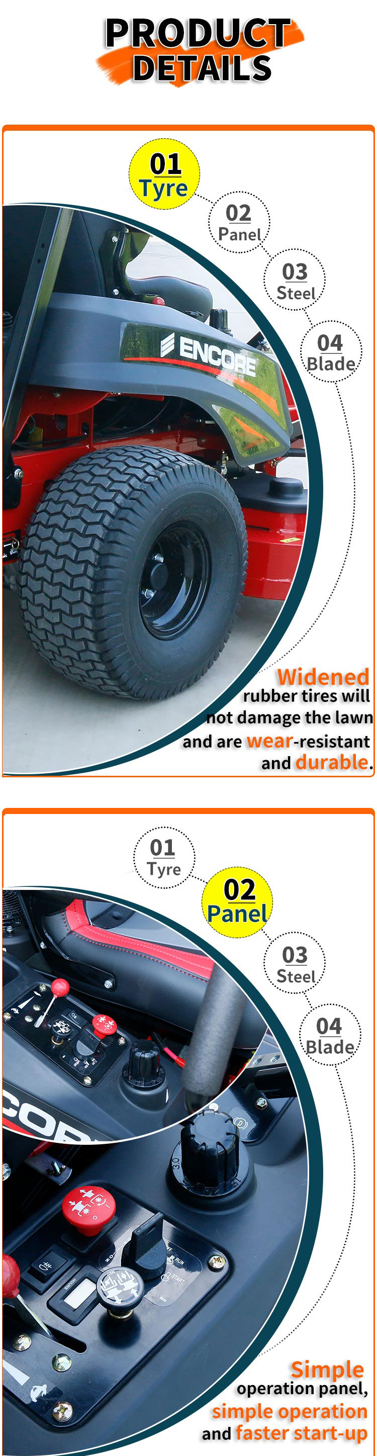 Seat-driven 0-turn Lawn Mower Seat-driven 0-turn Lawn Mower