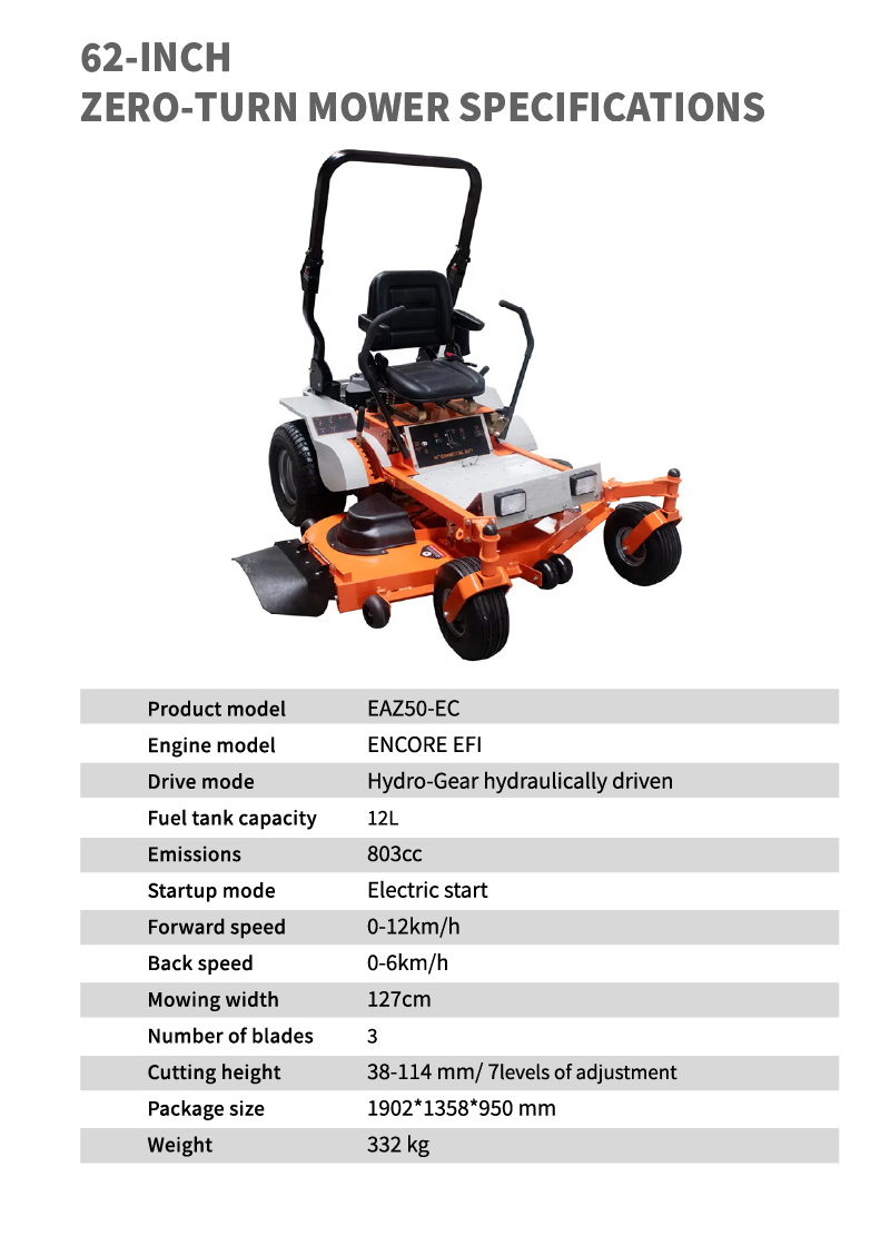 Zero Turn Mower parameter.jpg