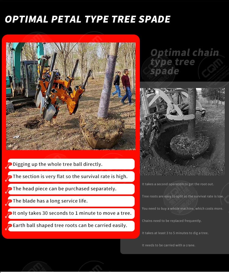 Treespade For Sale.jpg