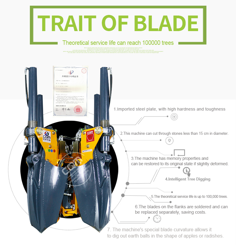 Bobcat Tree Spade Attachment.jpg Bobcat Tree Spade Attachment.jpg