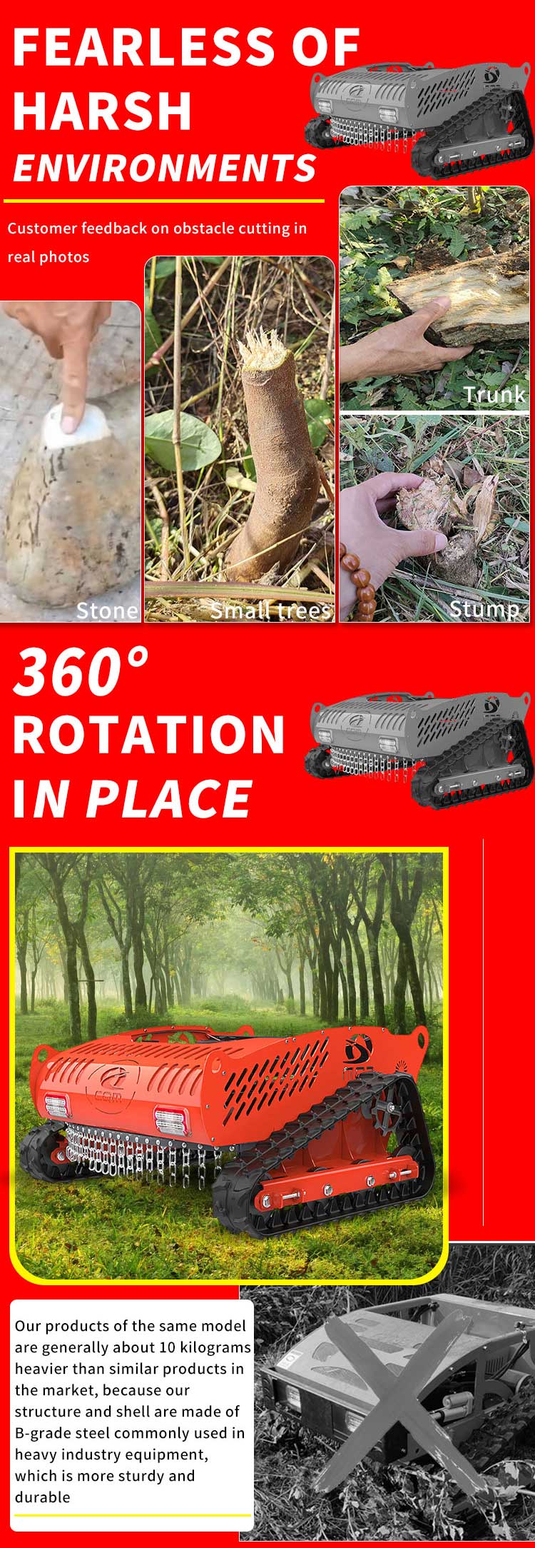 Cortador de grama com controle remoto 9.5HP55CM