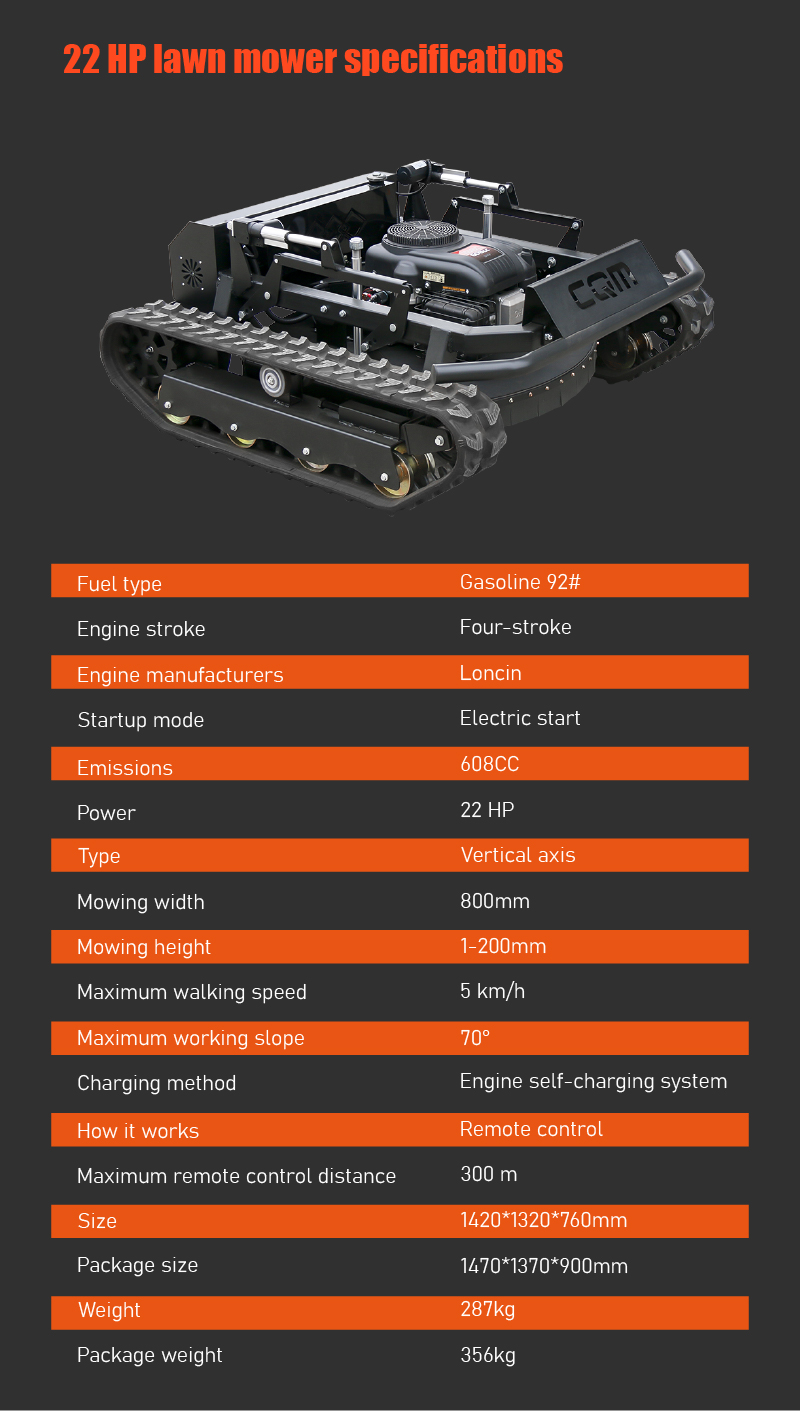 22 HP Lawn Mower Specifications.jpg