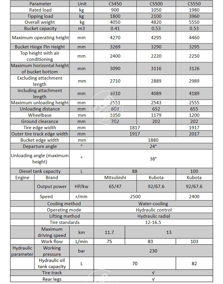 Small Tree Spade.jpg Small Tree Spade.jpg