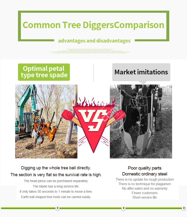 Vermeer Tree Spade For Sale.jpg