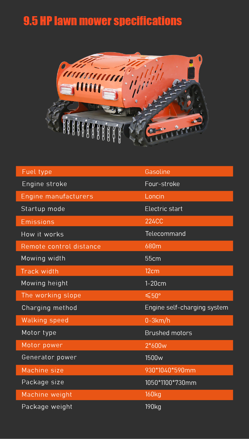 9.5 HP Lawn Mower Snecifications.jpg